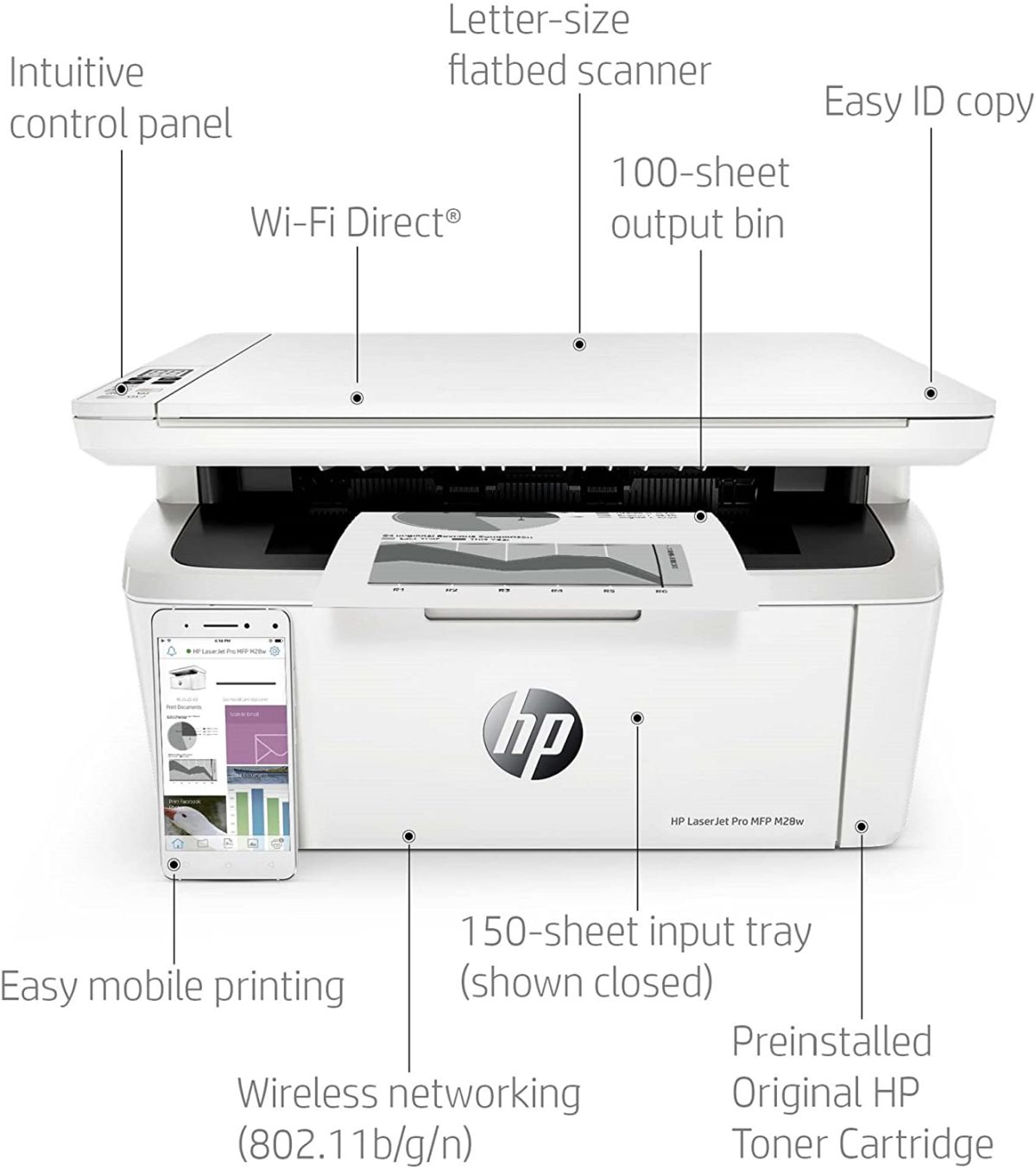 hp m28w computoucheg