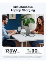 Anker A2155 Nano Charger, 6-Port Charging Station With Ultra-Fast 130W Output, 4 USB C, 2 USB A Ports, Compact and Stylish, For iPhone 16/15/14 Series, iPad, MacBook, Pixel, Galaxy, and More(Non-Battery) - Black - Image 4