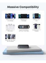 Anker A2155 Nano Charger, 6-Port Charging Station With Ultra-Fast 130W Output, 4 USB C, 2 USB A Ports, Compact and Stylish, For iPhone 16/15/14 Series, iPad, MacBook, Pixel, Galaxy, and More(Non-Battery) - Black - Image 2