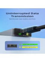 TYPE-C Gen 1 to 2.5Gbps Ethernet Adapter - Image 4