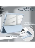 Case for iPad 10.2-Inch (9th/8th/7th Generation, 2021/2020/2019),Clear Shockproof Back Cover Built-in Pencil Holder,Auto Sleep/Wake (Sky blue) - Image 2
