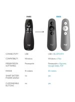 Logitech R400 Wireless Presentation Remote, 2.4 GHz, USB-Receiver, Red Laser Pointer, 15-Meter Operating Range, 6 Buttons, Intuitive Slideshow Control, Battery Indicator, PC Black - Image 2