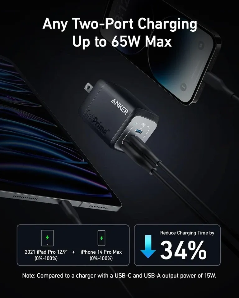 imgi_105_s-l960 Anker 67W USB C Charger Foldable, 3-Port Compact and Fast PPS GaN Wall Charger, Fast Charger for MacBook Pro/Air, iPad Pro, Galaxy S25/S24/S23, Dell XPS 13, iPhone 16/15/14, Huawei, Xiaomi, Redmi - Image 6