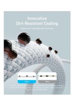 Anker A8060 Zolo USB C to USB C 240W Braided Fast Charging Cable - - Image 2