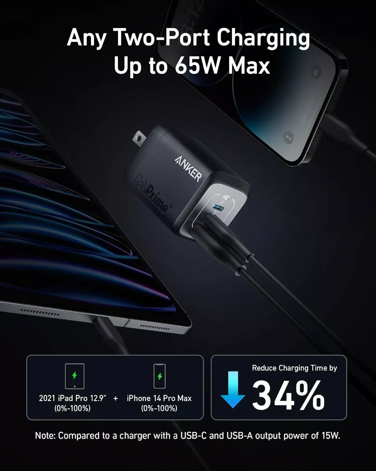 imgi_34_s-l1600 Anker 67W USB C Charger Foldable, 3-Port Compact and Fast PPS GaN Wall Charger, Fast Charger for MacBook Pro/Air, iPad Pro, Galaxy S25/S24/S23, Dell XPS 13, iPhone 16/15/14, Huawei, Xiaomi, Redmi - Image 4