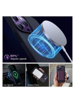 Magnetic mesh steel protective cover for heat dissipation for iPhone 11 Breathable mesh wireless charging case, dark blue - Image 4