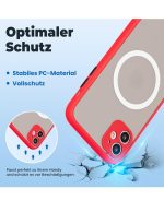 Magnetic Case for iPhone 16 , Compatible with Wireless Charging [Silky Touch] [Matte PC Back] TPU Bumper Shockproof Slim Thin Phone Case - red - Image 4