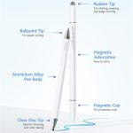 JR-BP561 3-in-1 Magnetic Passive Capacitive Stylus Pen - White - Image 5