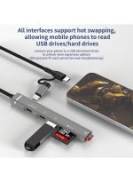 USB C/Lightning Hub, 5-in-1 MultiPort Adapter Dock with 2 x USB-C, 1 x USB A, SD/TF Card Reader Slot USB Splitter Compatible with iPhone/iPad Pro,PC,MacBook Air/Pro,Laptop,PS5/PS4 More Type C Devices - Image 8