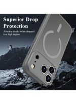 Mobile Phone Case iPhone 17 Pro Max [Compatible with MagSafe] Translucent Matte Magnetic Shockproof Anti-Fingerprint Protective Case 6.9 Inch Case, Grey - Image 4