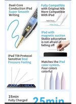 Anker Anker Pencil Drawing Stylus Pen Capacitive Pencil Screen Pen For Apple iPad/iPad Pro/Air/mini - Image 6