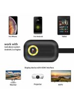 G9 Plus 2.4G 5G 1080P/4K Wireless HDMI Wifi Dongle Mirror Screen Streamer Cast - Image 3