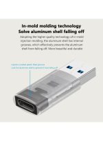USB C Female to USB 3.2 OTG Male Adapter Converter for Phones/Laptops/Tablets, 10Gbps High-Speed, Support Connect USB Flash Drive, Card Reader, Keyboard, Mouse - Image 3