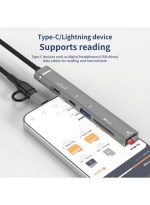 USB C/Lightning Hub, 5-in-1 MultiPort Adapter Dock with 2 x USB-C, 1 x USB A, SD/TF Card Reader Slot USB Splitter Compatible with iPhone/iPad Pro,PC,MacBook Air/Pro,Laptop,PS5/PS4 More Type C Devices - Image 5