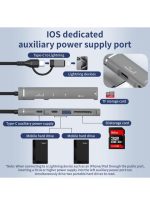 USB C/Lightning Hub, 5-in-1 MultiPort Adapter Dock with 2 x USB-C, 1 x USB A, SD/TF Card Reader Slot USB Splitter Compatible with iPhone/iPad Pro,PC,MacBook Air/Pro,Laptop,PS5/PS4 More Type C Devices - Image 3