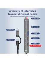 USB C/Lightning Hub, 5-in-1 MultiPort Adapter Dock with 2 x USB-C, 1 x USB A, SD/TF Card Reader Slot USB Splitter Compatible with iPhone/iPad Pro,PC,MacBook Air/Pro,Laptop,PS5/PS4 More Type C Devices - Image 2