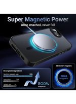Mobile Phone Case iPhone 16e [Compatible with MagSafe] Translucent Matte Magnetic Shockproof Anti-Fingerprint Protective Case Case, Black - Image 3