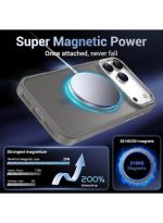 Mobile Phone Case iPhone 17 Pro [Compatible with MagSafe] Translucent Matte Magnetic Shockproof Anti-Fingerprint Protective Case 6.9 Inch Case, Grey - Image 3