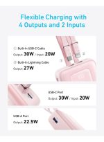 Anker Anker Power Bank, 20,000mAh 30W Max Fast Portable Charger with Built-in USB-C and MFi Certified Lightning Cables, USB-C&A, Battery Pack for iPhone 17/16/15/14 Series, MacBook, Galaxy - Image 4