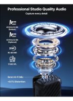 BOYA BOYAMIC 2 Wireless Lavalier Microphones with AI Noise Cancellation & Charging Case for Android/Camera/PC - Image 6