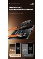 240W Type-C to Type-C Fast Charging Braided Data Cable 1.5m with Foldable Phone Stand, 90° Angled Design - Orange - Image 7