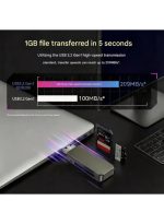 USB 3.2 SD/Micro SD Card Reader Adapter, Supports UHS-I SDHC/SDXC/MicroSD, 2TB Memory, 209MB/s High-Speed - Image 4